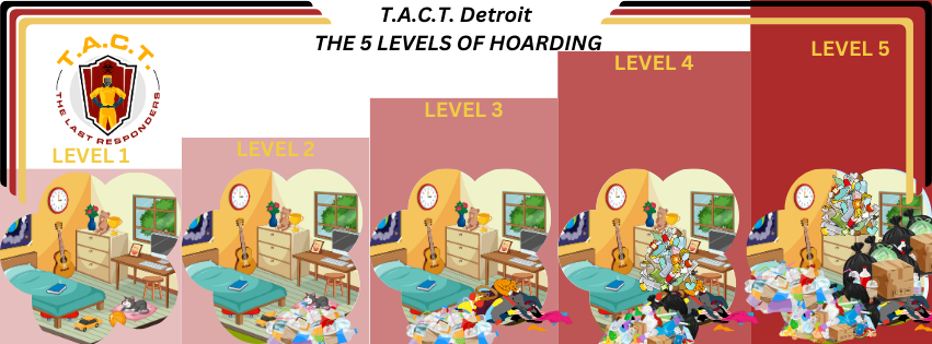 How T.A.C.T. Detroit Classifies Hoarding: A Guide to Understanding Severity Levels
